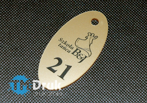 Numerki do przebieralni w szkole tańca