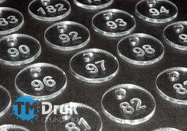 Trwałe odporne na upadki numerki do szatni w sklepie z bezbarwnej pleksi